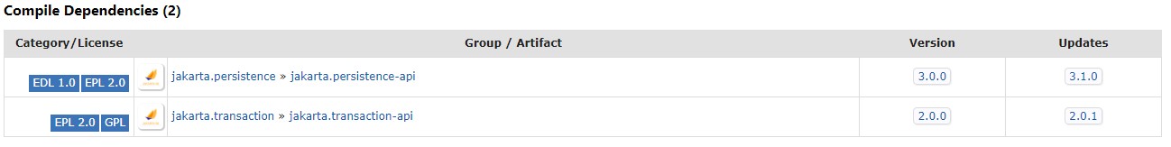 hibernate6.1.6-jpa-dependency