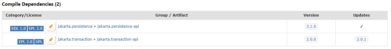 hibernate6.2.0-jpa-dependency